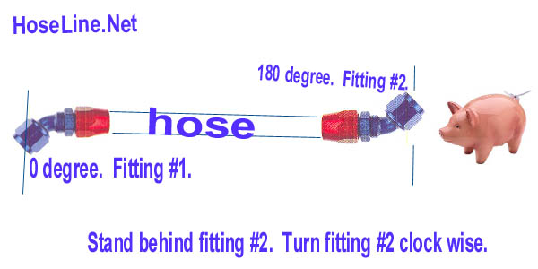 How to describe a hose assembly.